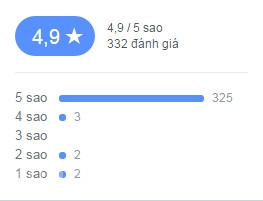 Dịch vụ tăng đánh giá 5 sao trên Fanpage Facebook Dịch vụ tăng đánh giá 5 sao trên Fanpage Facebook
