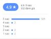 Dịch vụ tăng đánh giá 5 sao trên Fanpage Facebook - anh 1 Dịch vụ tăng đánh giá 5 sao trên Fanpage Facebook - anh 1